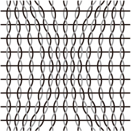 たてよろけもじり織りイラスト