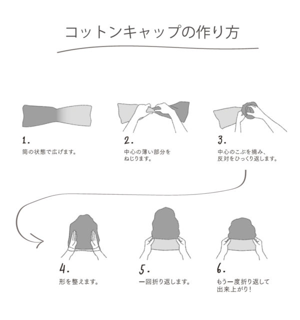 コットンキャップスラブ